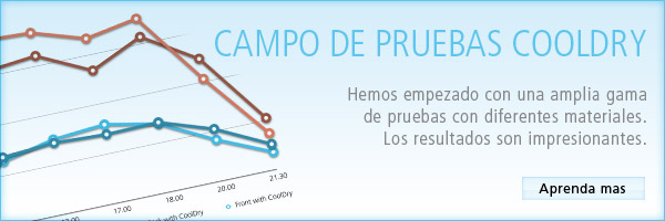 Resultado de las pruebas